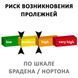 Подушка для сидіння з пінополіуретану, 17.17237 17.17237 фото 2