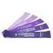 Резинки для фітнесу Cornix Mini Power Band набір 5 шт 1-20 кг XR-0253 XR-0253 фото 3