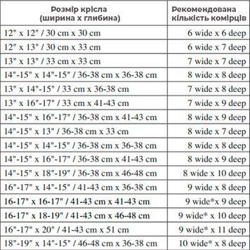 Протипролежнева подушка низького профіля 1R**-06NBK 1R**-06NBK фото