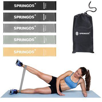 Резинки для фітнесу Springos Mini Power Band набір 5 шт 1-25 кг FA0132 FA0132 фото