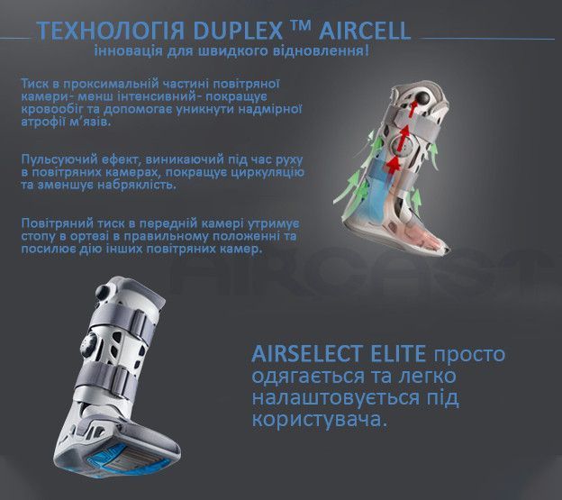 Пневматичний ортопедичний ортез з регулюванням тиску Airselect Elite 04210 фото