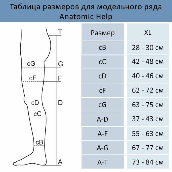 Компрессионные гольфы с открытым носком, (22-33 мм рт.ст.) 2 класс компрессии 1333 1333 фото