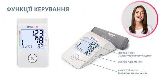 Автоматичний тонометр MED-53 04214 фото