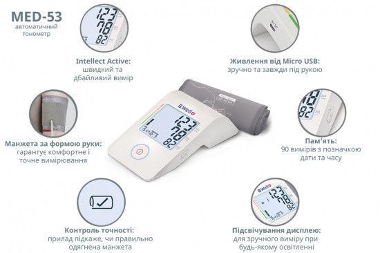 Автоматичний тонометр MED-53 04214 фото