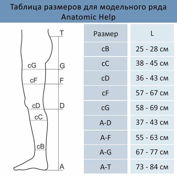 Компрессионные чулки с открытым носком, (22-33 мм рт.ст.) 2 класс компрессии 2335 2335 фото