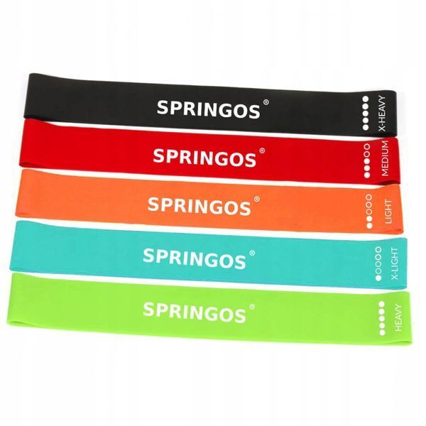 Резинка для фітнесу та спорту (стрічка-еспандер) Springos Mini Power Band 5 шт 1-25 кг PB0012 PB0012 фото