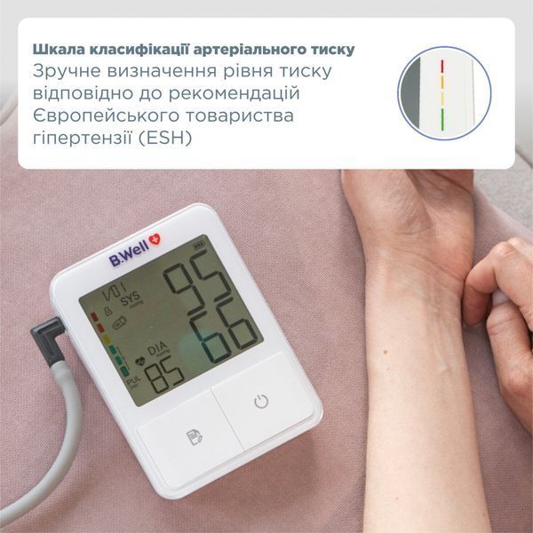 Автоматический тонометр B.Well MED-50 MED-50 фото