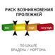 Ортопедический матрас OSD-MAT-Cargumixt-NG OSD-MAT-Cargumixt-NG фото 1