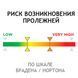 Ортопедический матрас &laquo;POLYMULTI VISCO&raquo; P181MPPMHI P181MPPMHI фото 2