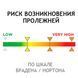 Ортопедический матрас &laquo;VISCOFLEX&raquo; P161MOPMHI P161MOPMHI фото 2