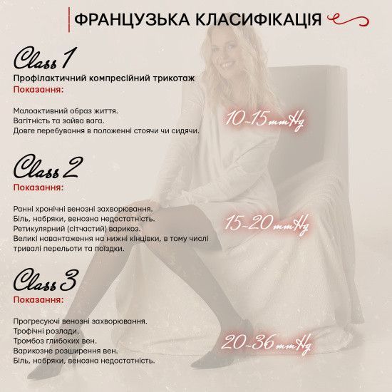 Панчохи компресійні медичні 3 клас (чорний) довгі Microtrans Мікрофібра Veinax 882L-BK фото