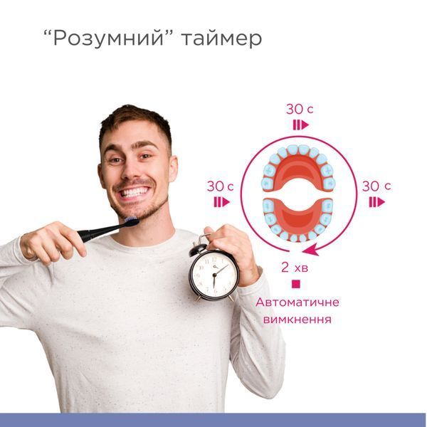 Електрична звукова зубна щітка PRO-850 PRO-850 фото