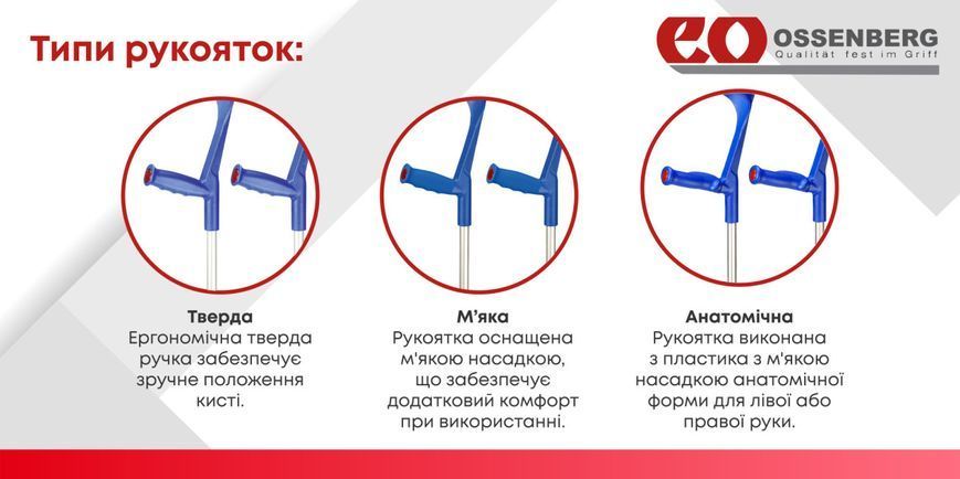 Підлокітна милиця Ossenberg Klassiker 230 DSKBL Extra Strong м'яка рукоятка синій 230 DSKBL/комбі фото