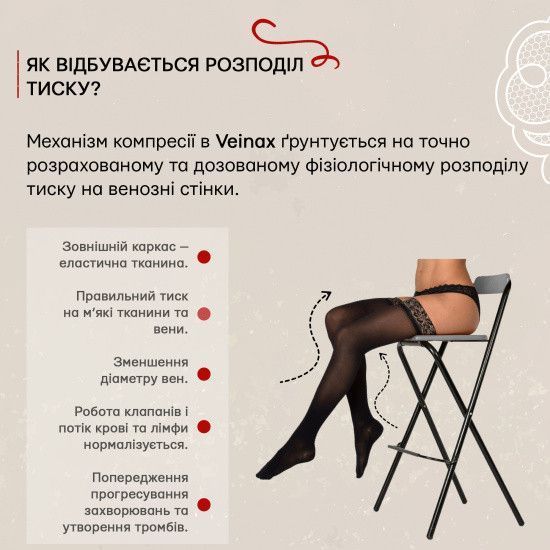 Колготи компресійні медичні 3 клас (бежевий) Microtrans Мікрофібра 883R-BG фото