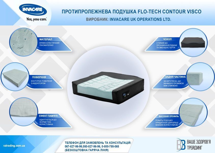 Протипролежнева подушка Flo-Tech Contour Visco Flo-Tech Contour Visco фото