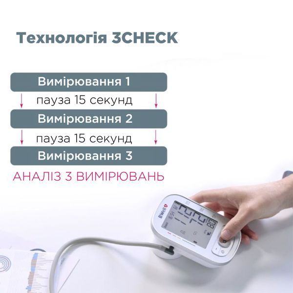 Автоматичний тонометр B.Well TH-75 з виявленням фібриляції передсердь (AFib) TH-75 фото