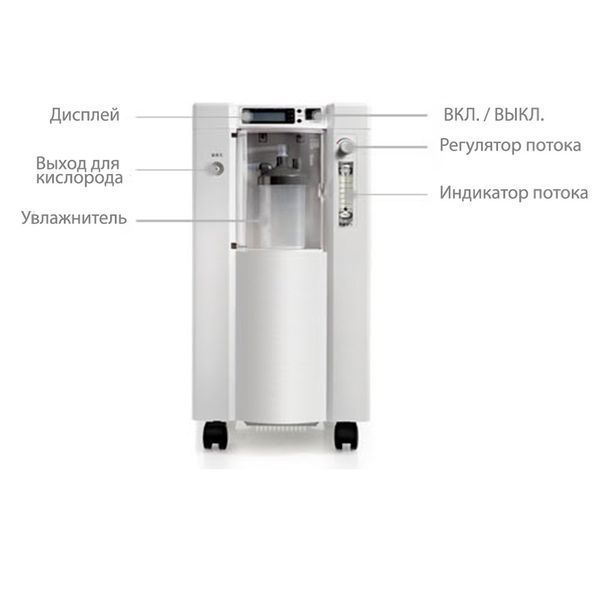 Кислородный концентратор 7F-5B (mini) 7F-5B фото