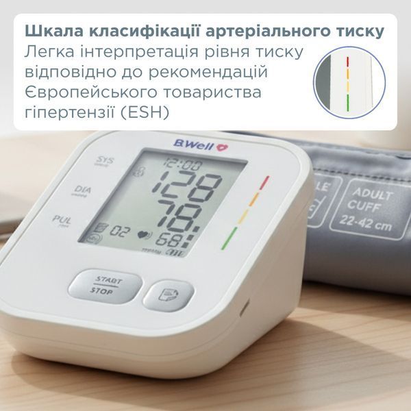 Автоматичний тонометр B.Well PRO-25 PRO-25/Adapter фото