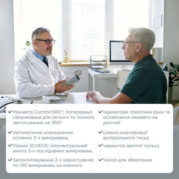 Автоматичний тонометр B.Well MED-58 MED-58 фото