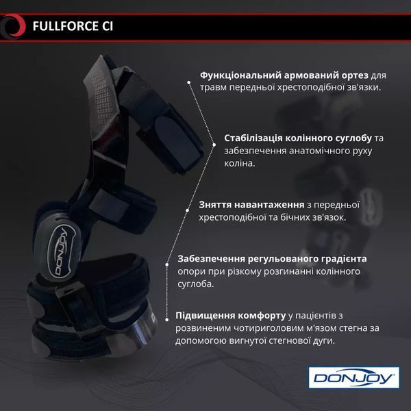 Функціональний армований ортез із динамічною фіксацією Fullforce CI 11-0264 / 11-0265 фото