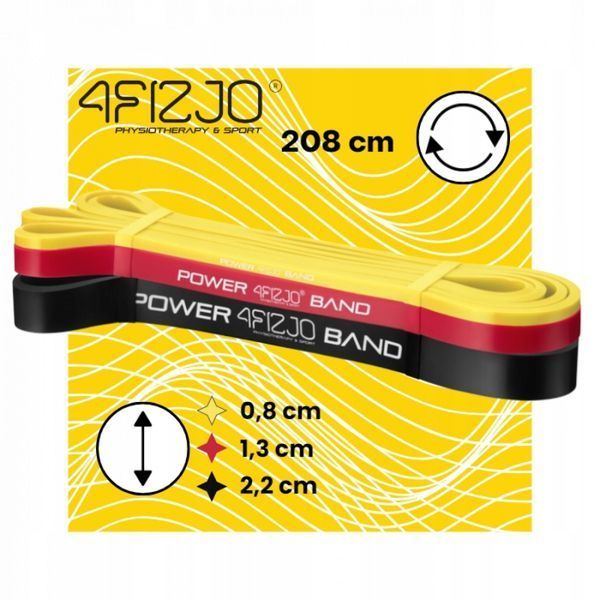 Еспандер-петля 4FIZJO Power Band 2-17 кг резина для фітнесу і спорту, набір 3 шт Mix (P-5907222931837) 4FJ0062 фото