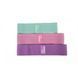 Резинки для фітнесу з тканини Majestic Sport Hip Band набір 3 шт 13-37 кг M-HB-4503 M-HB-4503 фото 5