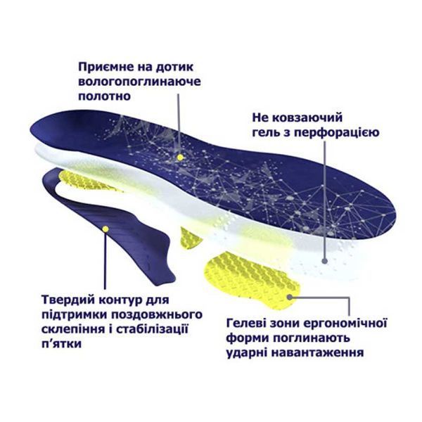 Устілки ортопедичні BERGAL Gel Motion, арт. 86972 ОМ003105 фото
