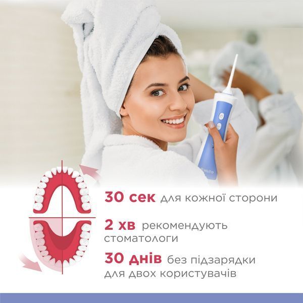 Портативный ирригатор для полости рта PRO-911 портативный ирригатор для полости рта PRO-911 фото
