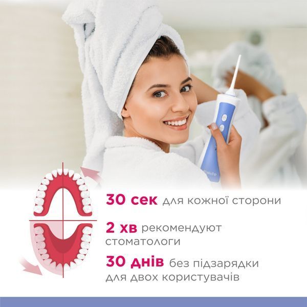 Портативный ирригатор для полости рта PRO-911 портативный ирригатор для полости рта PRO-911 фото
