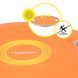 Балансувальна платформа Cornix кругла, пластикова XR-0444 Orange/Grey XR-0444 фото 4
