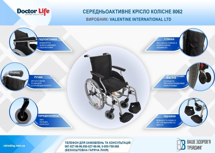Середньоактивне крісло колісне Doctor Life 8062 8062 фото