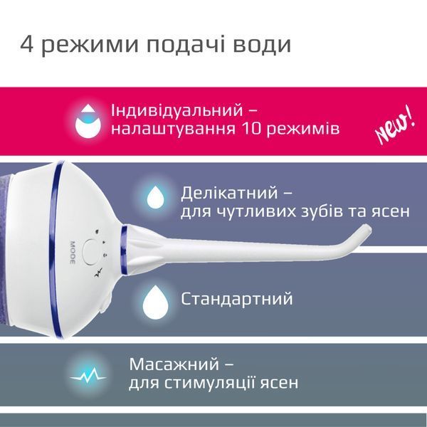 Портативний іригатор для ротової порожнини B.Well TH-917 TH-917 фото