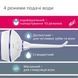 Портативний іригатор для ротової порожнини B.Well TH-917 TH-917 фото 7