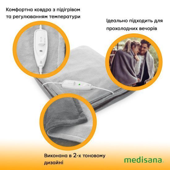 Електроковдра HDW HDW. фото