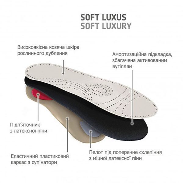 Ортопедичні устілки BERGAL Soft Luxury 87069 ОМ008523 фото